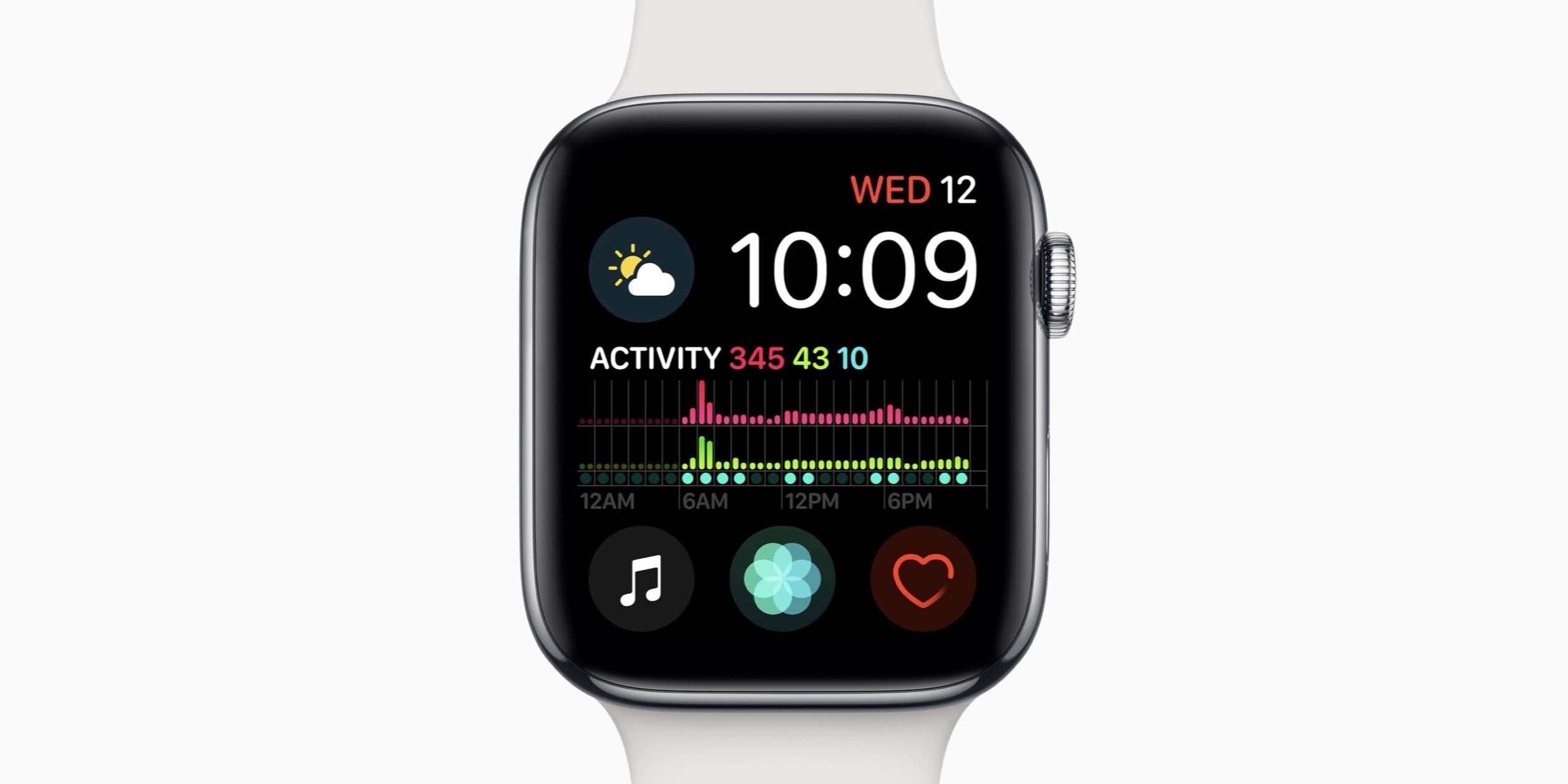 How to use the ECG application on Apple Watch