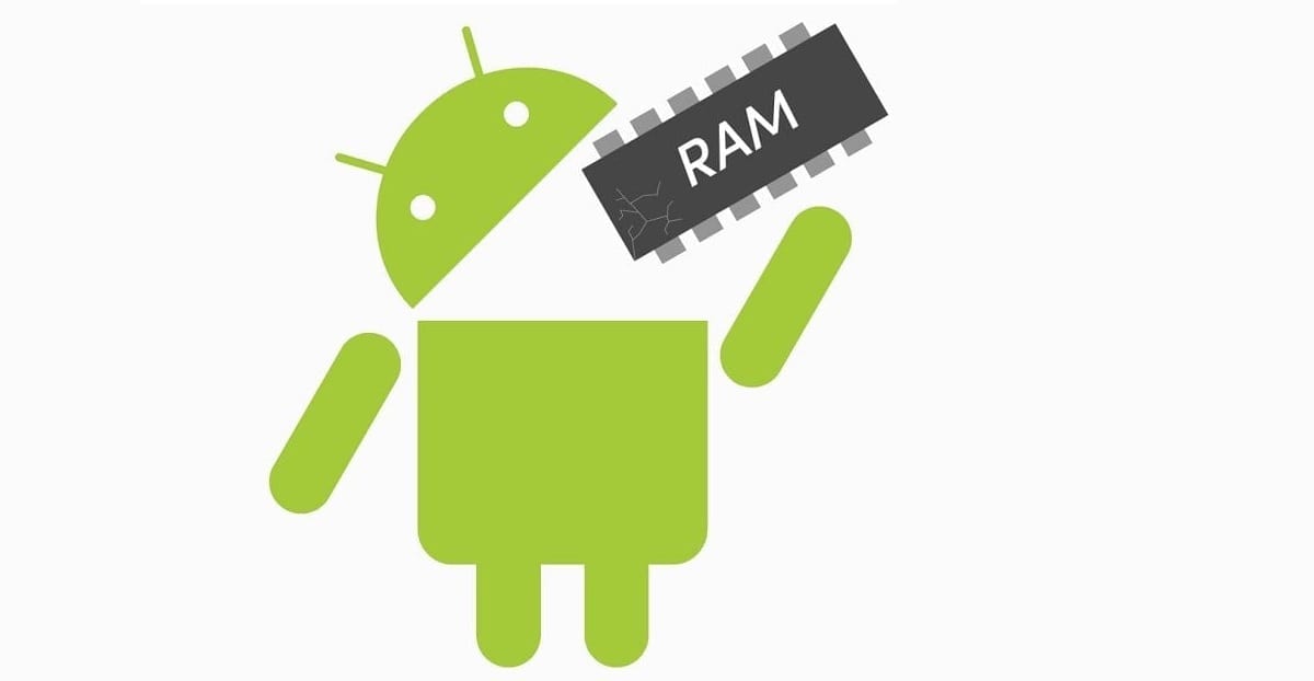 Android RAM