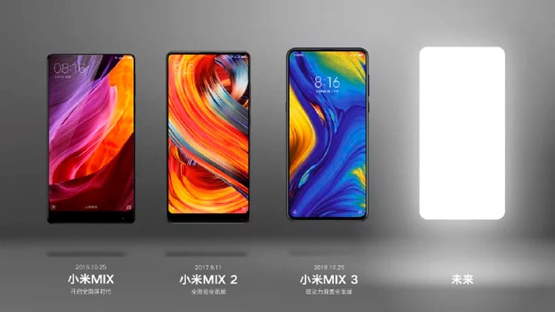 The Xiaomi Hercules be a high end and these are some features
