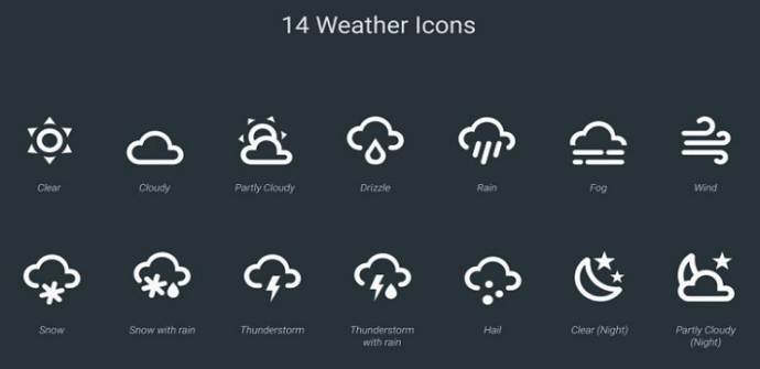 android n weather