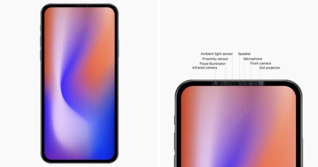 iPhone without notch