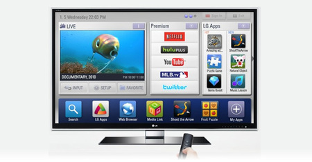 Applications Do you have a Smart TV?  We recommend the apps you should have yes or yes It does not matter what brand of Smart TV you have, the important thing ...