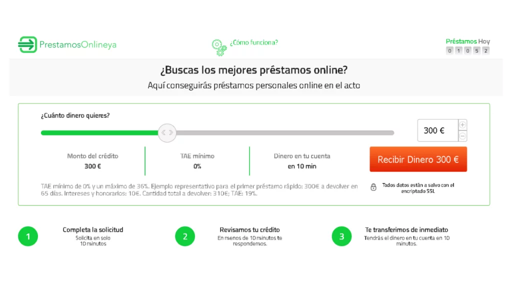 The fast online loan has become a solution for many in Spain. 