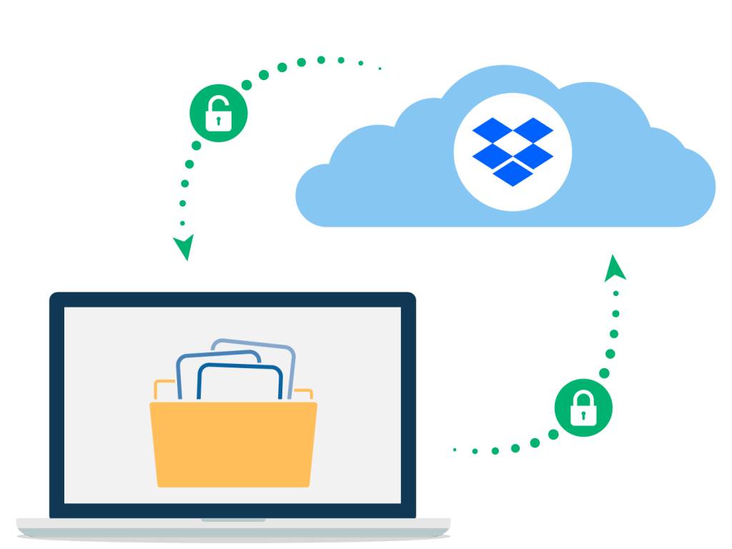 PC Applications How to Encrypt Files in Dropbox?  Protect Your Videos, Images and Documents Most cloud storage providers and ...