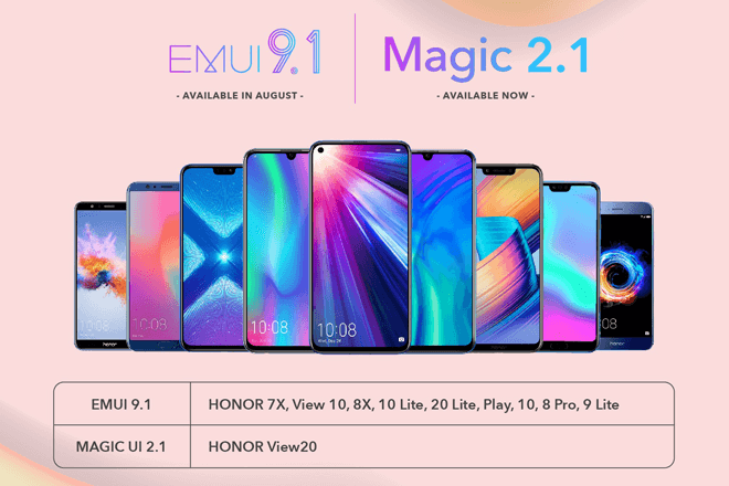 Upgrade to EMUI 9.1 in HONOR: How to do it step by step