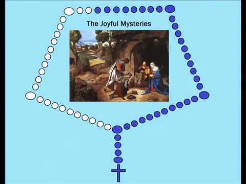 rosary saturday