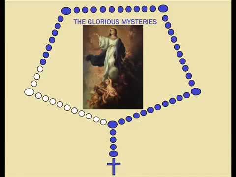 rosary wednesday
